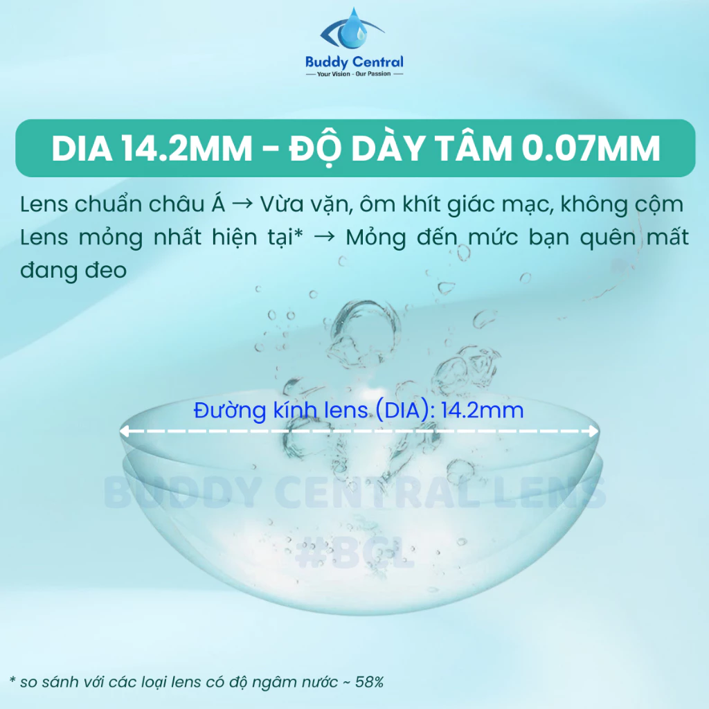 (1 chiếc lẻ) Lens Seed 1 ngày không màu 1 day Pure moisture full độ cận - Buddy Central - 3