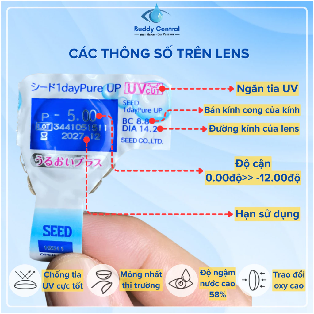 (1 chiếc lẻ) Lens Seed 1 ngày không màu 1 day Pure moisture full độ cận - Buddy Central - 6