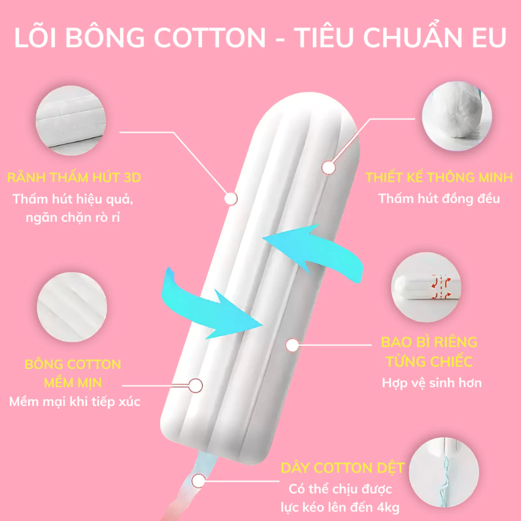 Băng vệ sinh Tampon Facelle đầy đủ size hàng nhập khẩu Đức thấm hút tốt, đi bơi được - 3