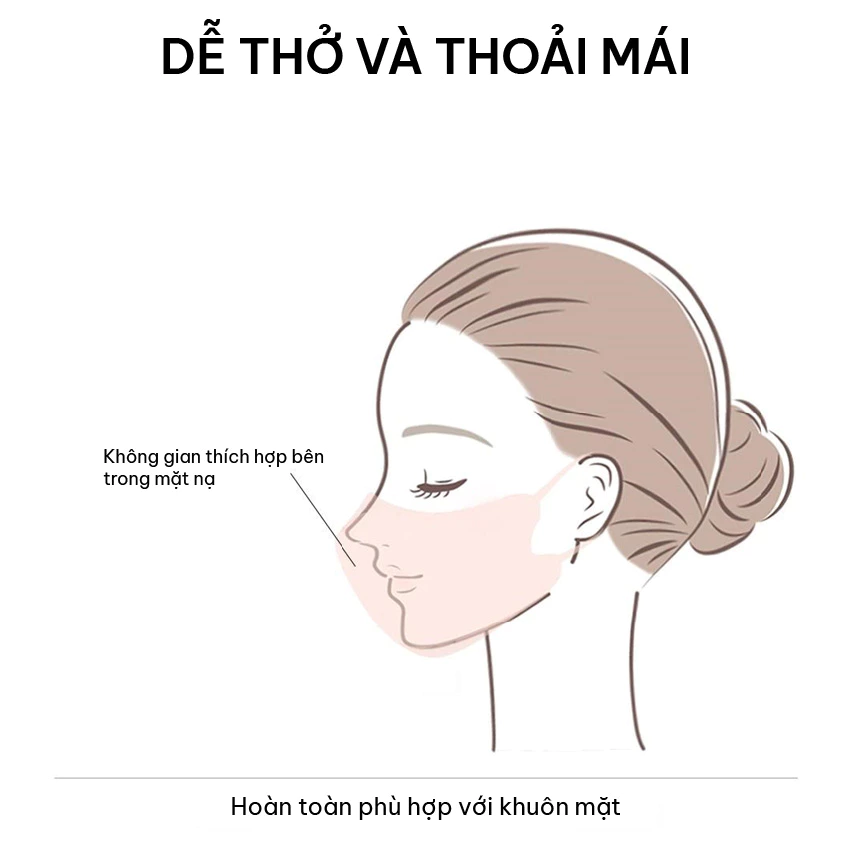 [200 CHIẾC] Khẩu trang 5D Gumi 3 lớp mask kháng khuẩn lọc bụi PM 2.5 - 6