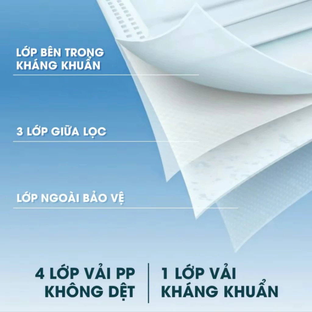 [ Thùng 300-200-100 Chiếc 9A +10 Chiếc 5D ] Khẩu Trang 9A HẢI AN MASK, 5 Lớp Chống Bụi Mịn, Chống Nắng, Form Rộng Dễ Thở - 3