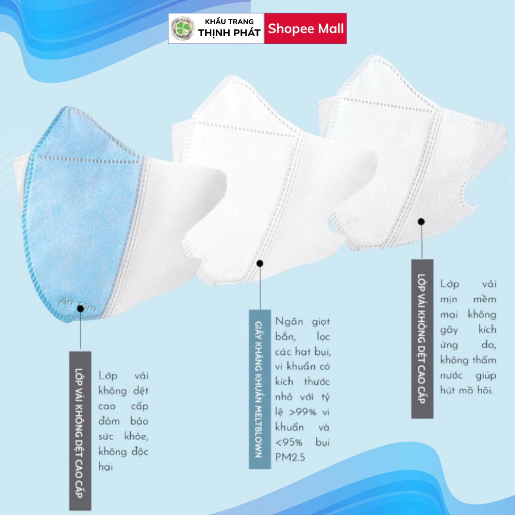 100 chiếc Khẩu Trang 5D Thịnh Phát, 3 lớp kháng khuẩn chống bụi mịn chống nắng hiệu quả - 3