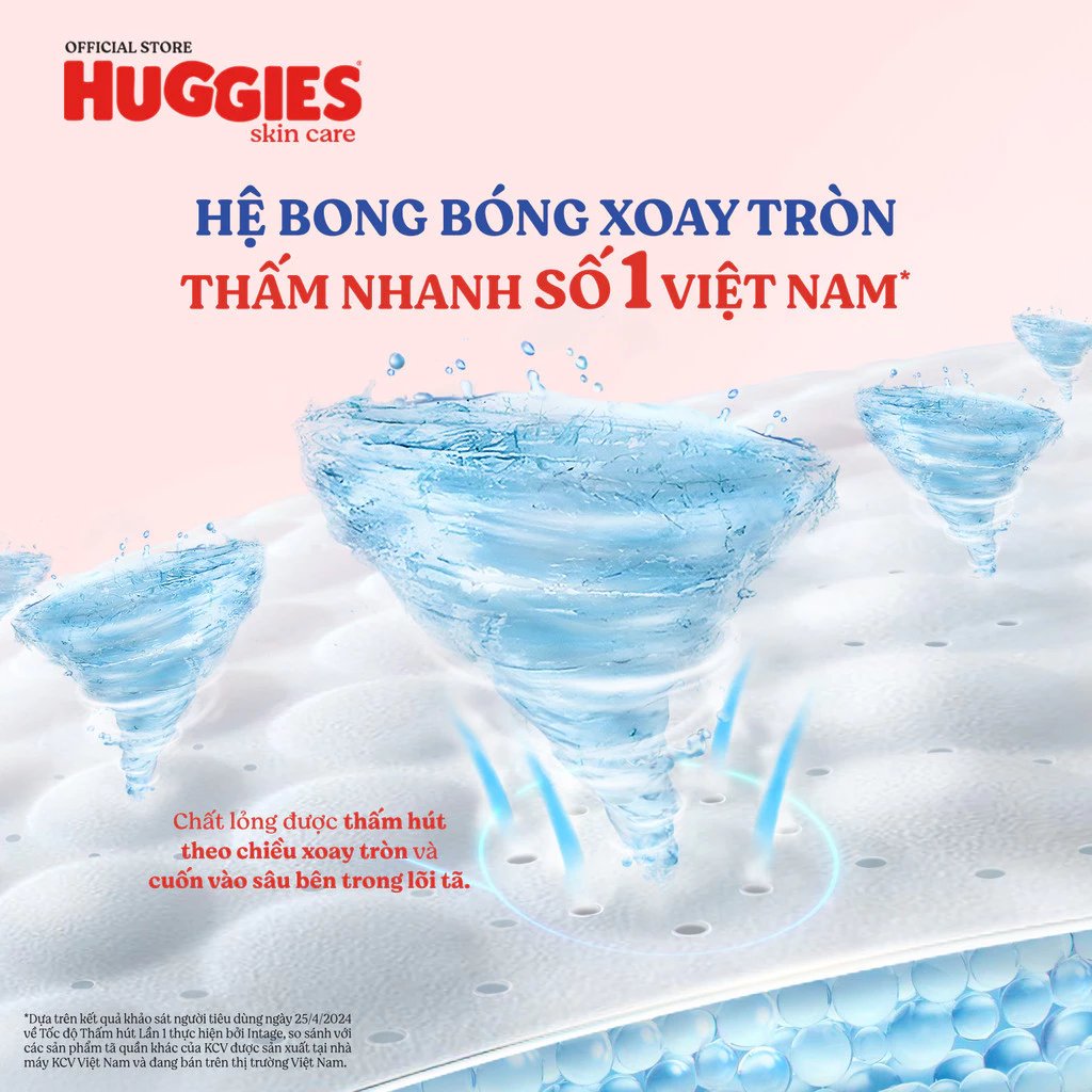 Tã quần Huggies Skincare Mega Jumbo M102+4/L100+4/XL84+4/XXL76+4 - 4