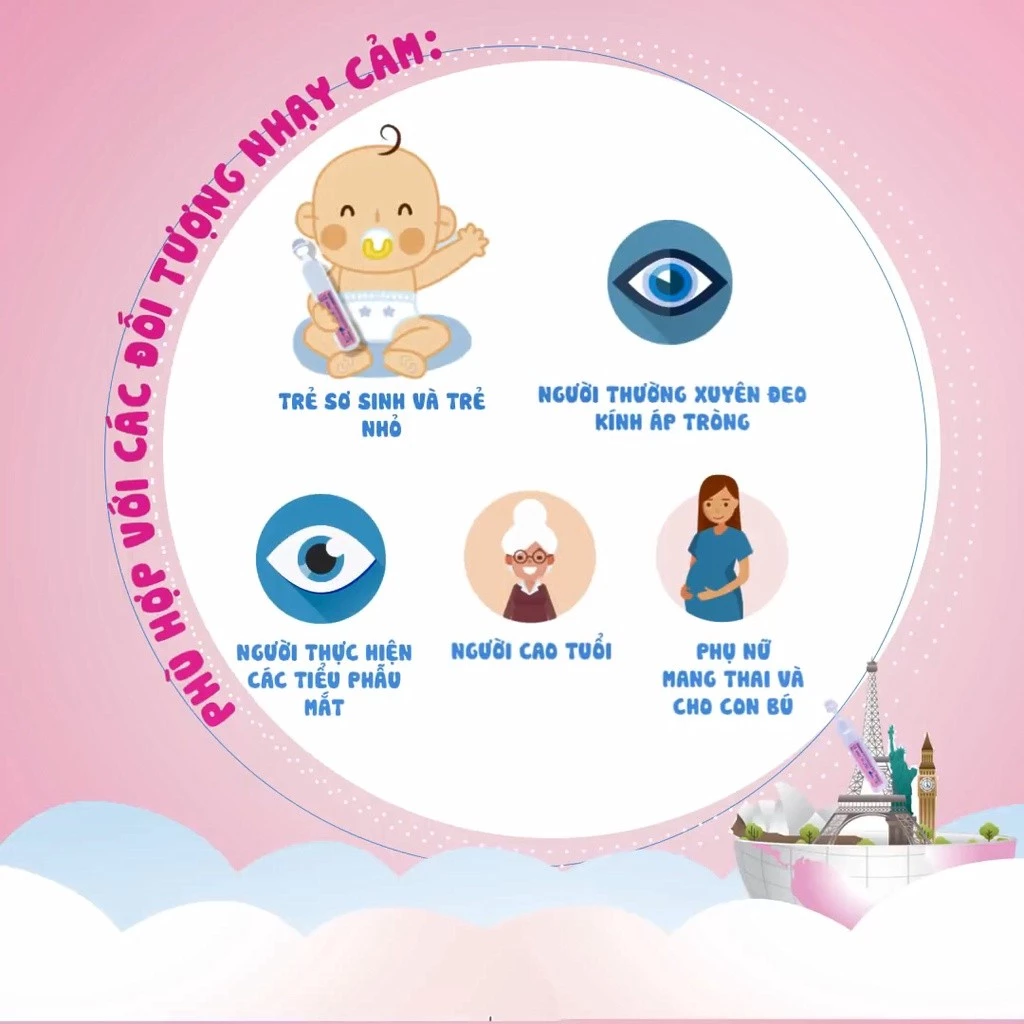 Fysoline - Nước muối sinh lý Pháp - Vệ sinh mắt, mũi, miệng cho bé - Hộp 40 ống x 5ml - 3