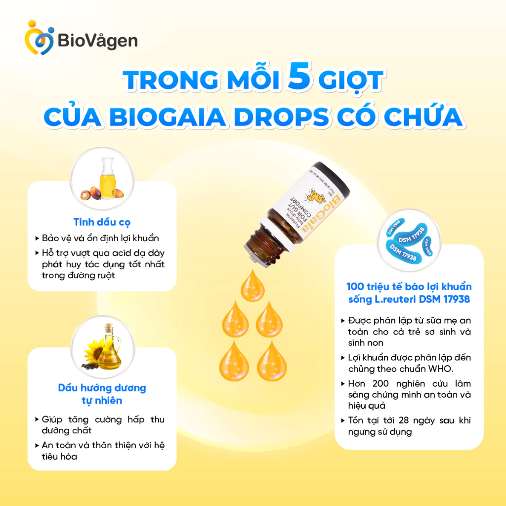 Men vi sinh BioGaia ProTectis Drops cải thiện hệ tiêu hóa xuất xứ Thụy Điển dung tích 5ml - 4