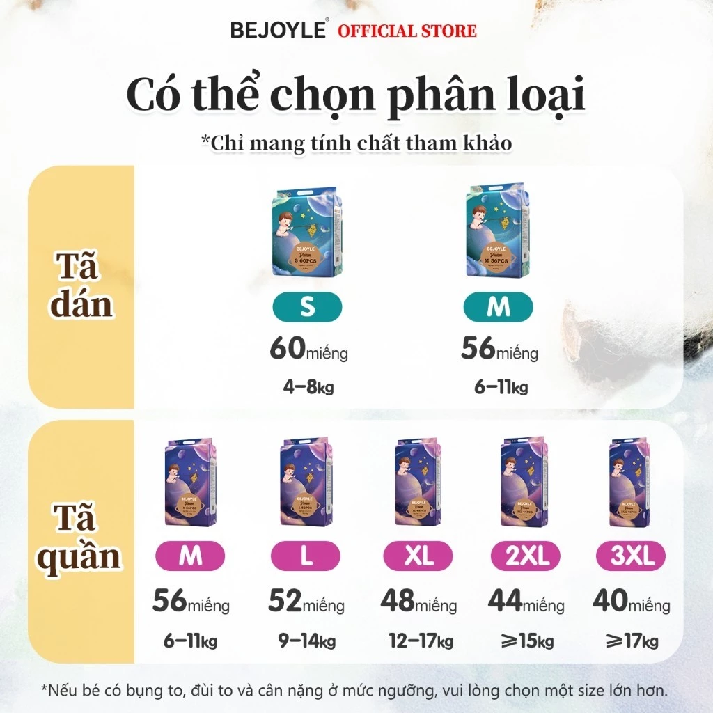 Bejoyle Tã Bỉm quần cao cấp nhẹ siêu khô thoáng cho trẻ sơ sinh Size S60/M56/L52/XL48/XXL44/XXXL40 - 6