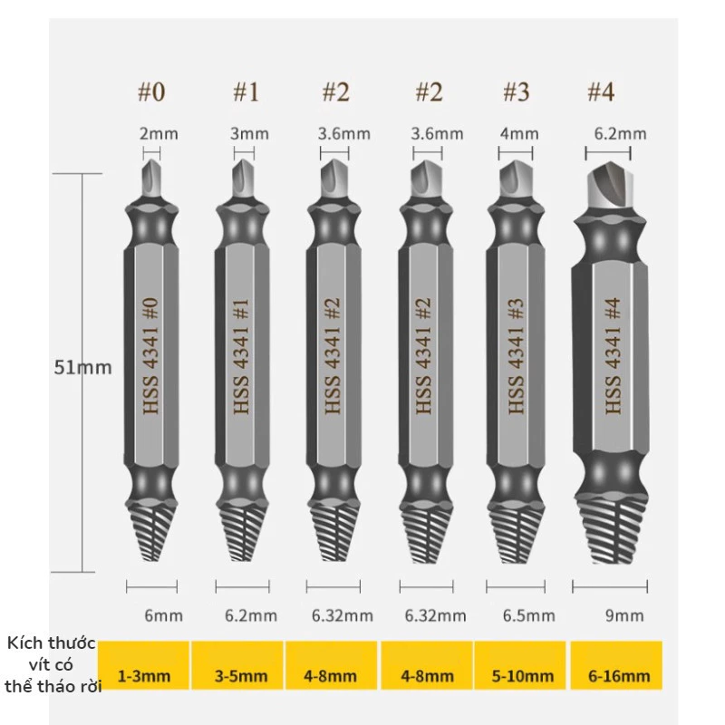 Bộ 6 Mũi Khoan,Máy tháo vít đầu bị hỏng,Dụng cụ nhổ răng trượt vít hai đầu,Tháo Ốc Vít Bị Hỏng Lt Dễ Dàng Mang Theo - 2