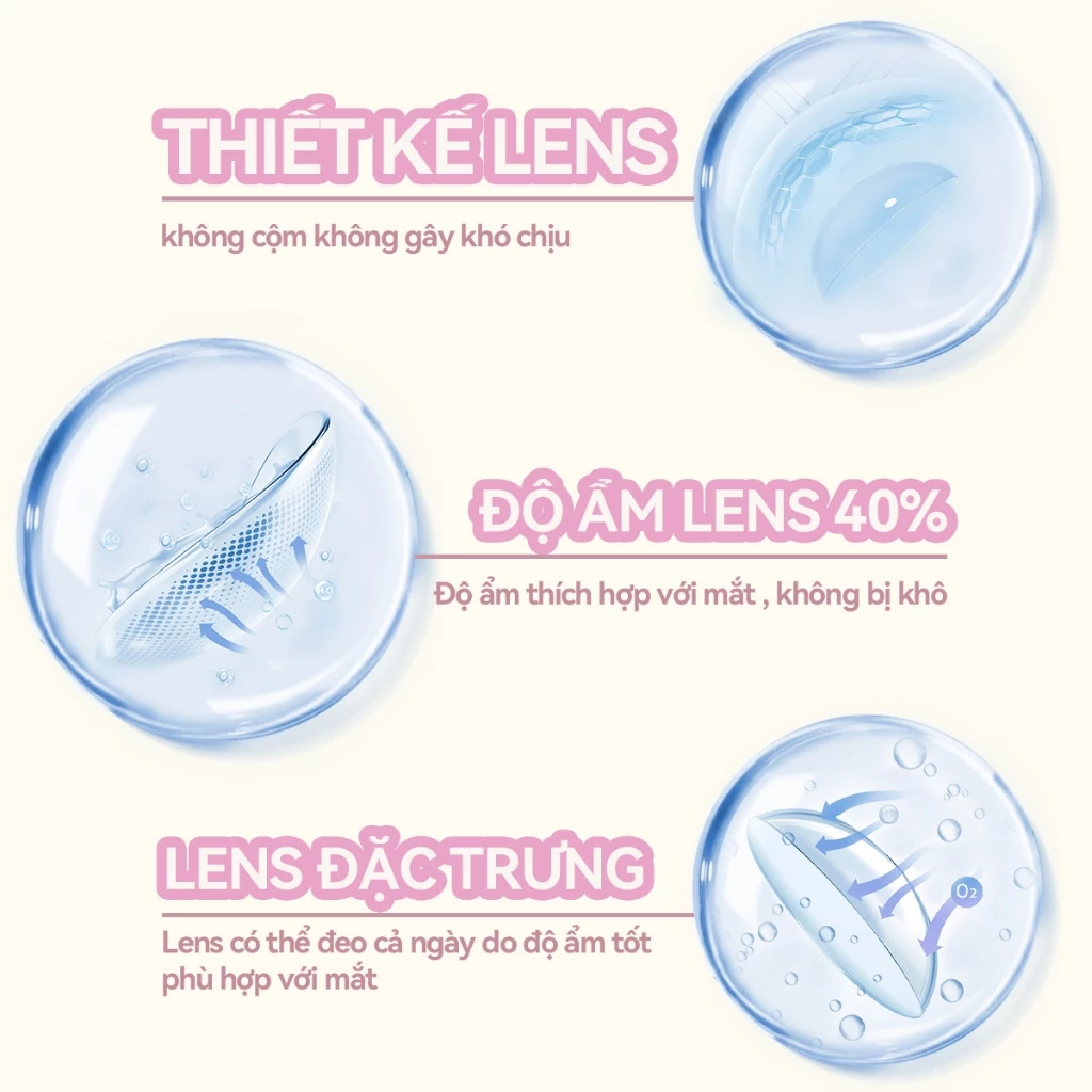 Midroo Lens 0~6 Độ (2 chiếc) 14.5mm Lens Cận Đen Lens Mắt Snowball Kính Áp Tròng 1 năm - 4