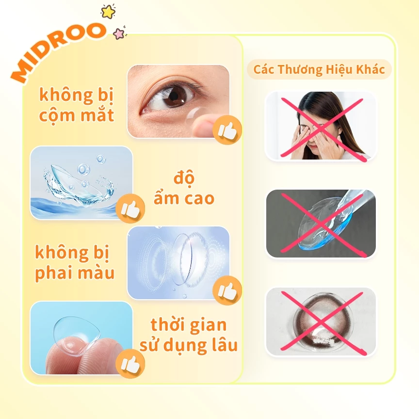 Midroo Lens 0~6 Độ (2 chiếc) 14.5mm Lens Cận Đen Lens Mắt Snowball Kính Áp Tròng 1 năm - 5