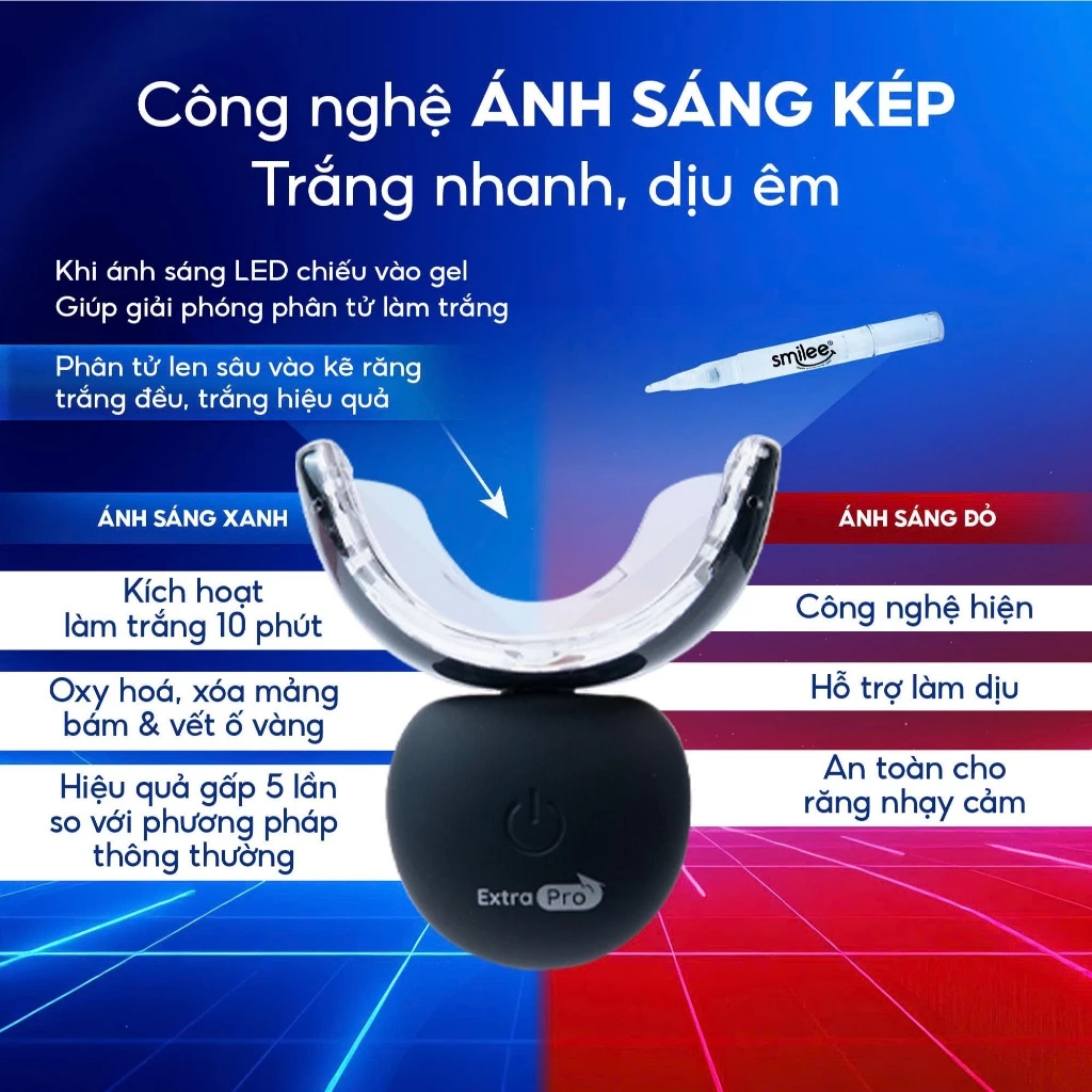 [GIÁ 654K LIVE ECOGO] Bộ Kit Trắng Răng Smilee Extra, làm trắng răng tại nhà Phiên Bản Nâng Cấp Làm Trắng Nh - 2