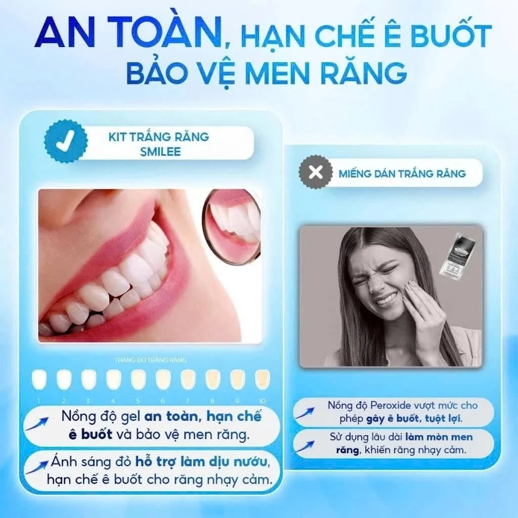 [GIÁ 654K LIVE ECOGO] Bộ Kit Trắng Răng Smilee Extra, làm trắng răng tại nhà Phiên Bản Nâng Cấp Làm Trắng Nh - 5