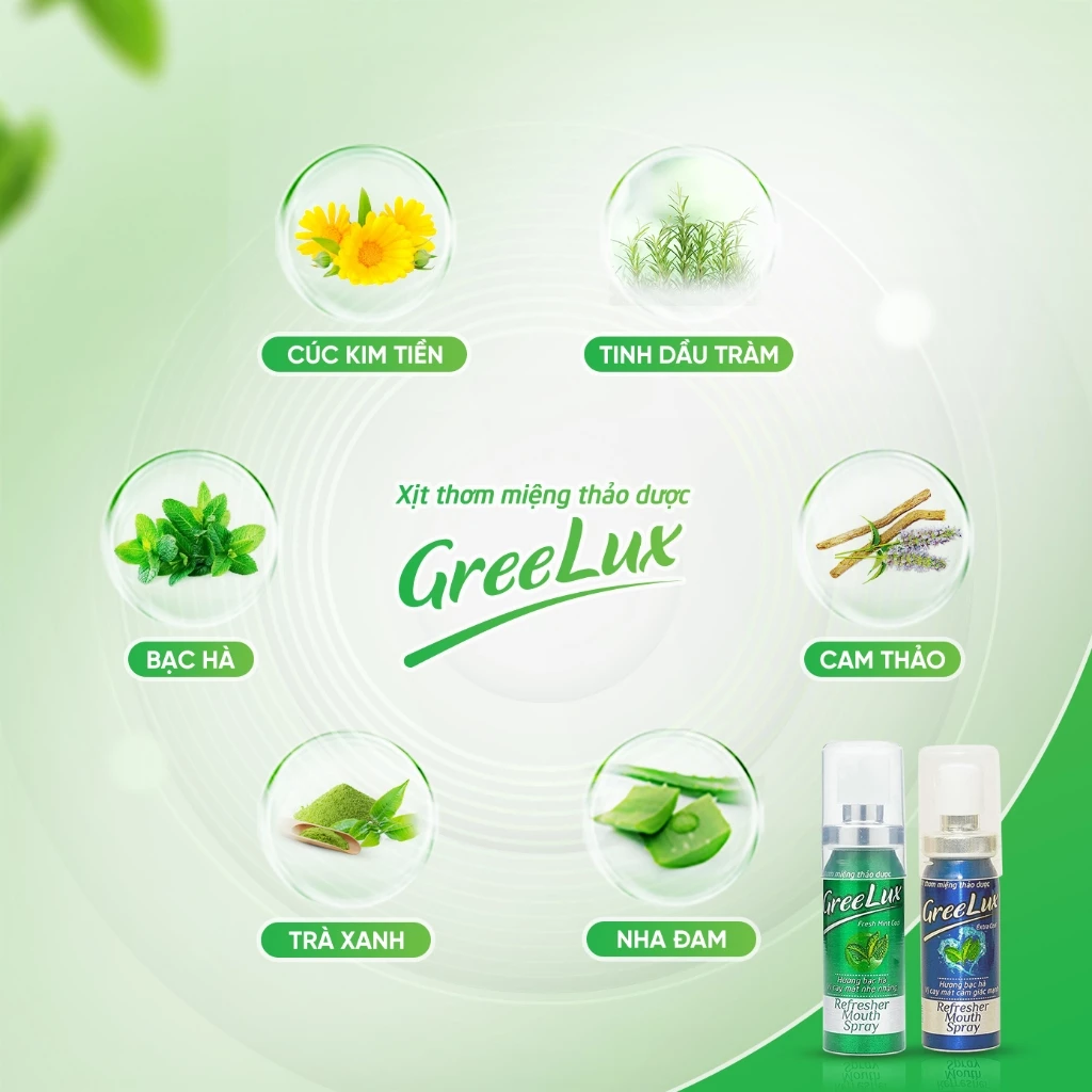 Xịt Thơm Miệng Greelux Fresh Mint Cool (vị cay mát nhẹ nhàng) - 3