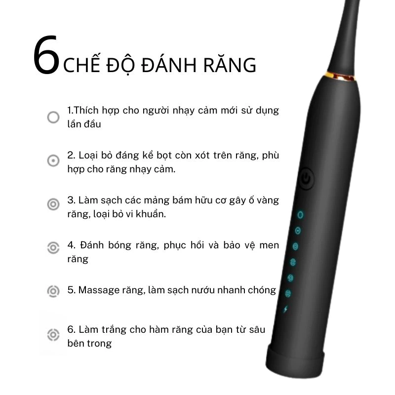 GÓI DỊCH VỤ BẢO HÀNH 1 NĂM CHO Bàn Chải Điện Đánh Răng Lông Mềm Chống Nước Kèm 4 Đầu Thay Thế - 6