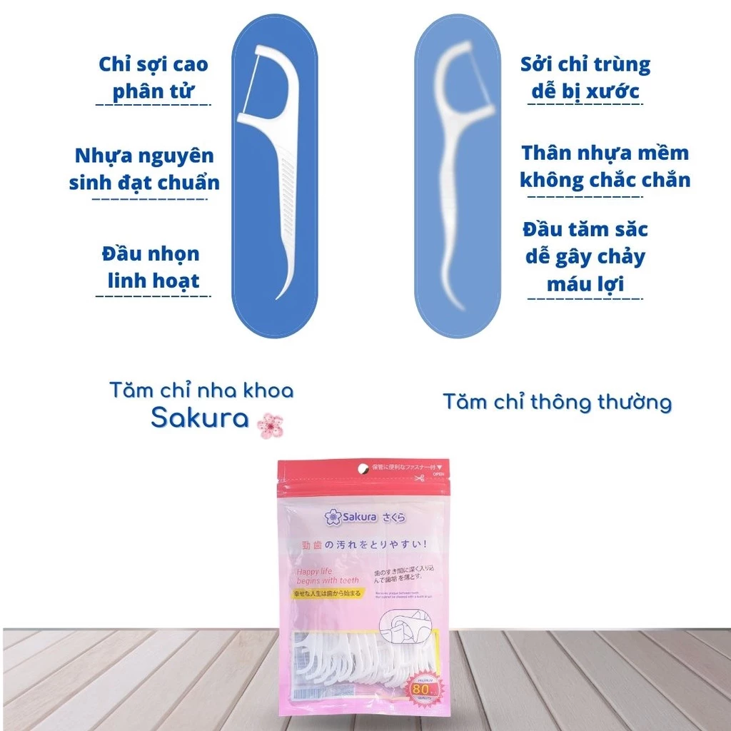 Tăm chỉ nha khoa Nhật Bản Sakura - Sunny - Haka gói 80 - 50 que, chăm sóc răng miệng. - 3