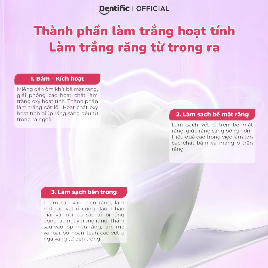 Miếng dán trắng răng Dentific sạch mảng bám, hỗ trợ cải thiện ố vàng răng miệng, hộp 5 miếng trắng răng - 5