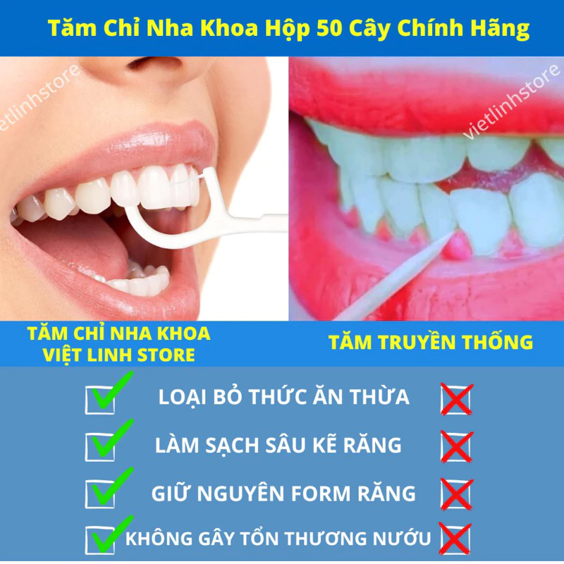 Combo 12 Hộp 600 Chiếc Tăm Chỉ Nha Khoa Xỉa Răng, Vệ Sinh Sạch Sẽ Kẽ Răng Chân Nướu Chăm Sóc Răng Miệng HD66 - 3