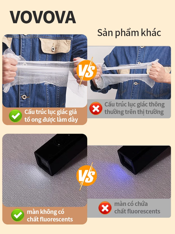 Màn chống muỗi khung vuông tự động gập gọn thông minh VOVOVA - Di động tiện dụng, phù hợp cả gia đình Tháo lắp dễ dàng - 6