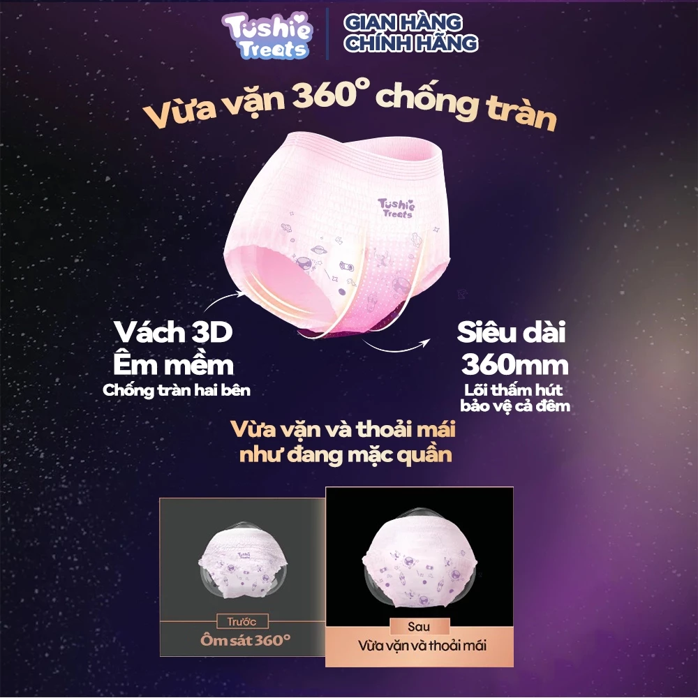 <Bản nâng cấp>Băng vệ sinh dạng quần Tushie Treats (túi 5 cái) size S-M và L-XL thấm hút cực nhanh, mềm mại và thoải mái - 3