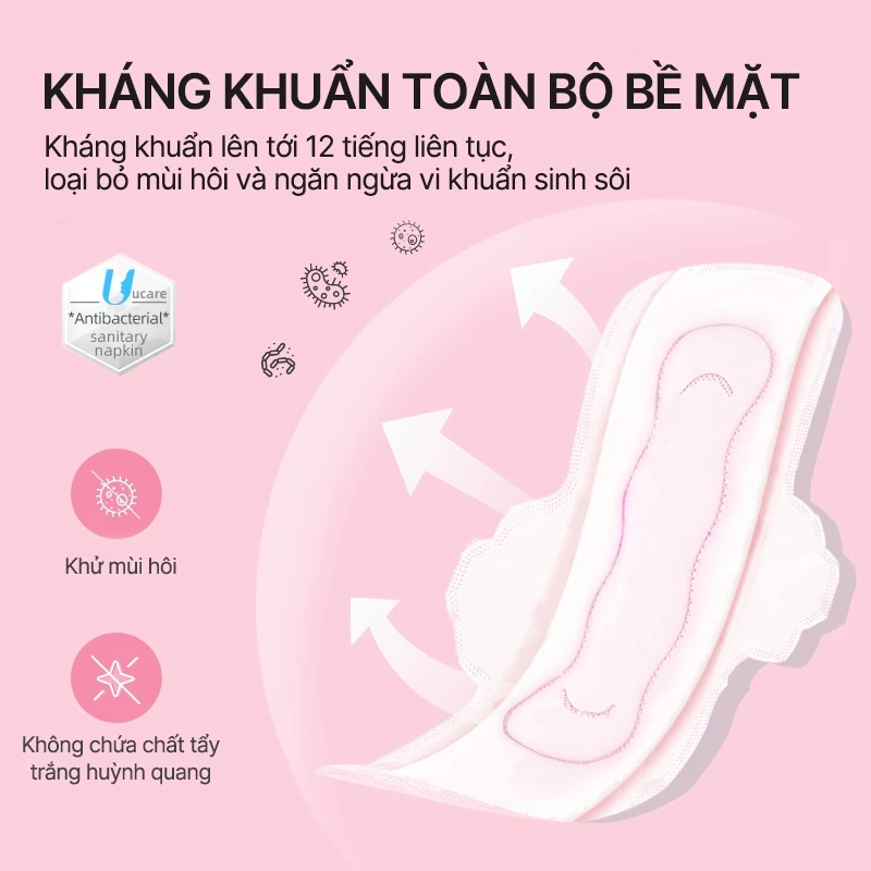 [Combo 5 gói] Băng Vệ Sinh UUcare Singapore Young Girl Kháng Khuẩn 24cm 16 Miếng - 3