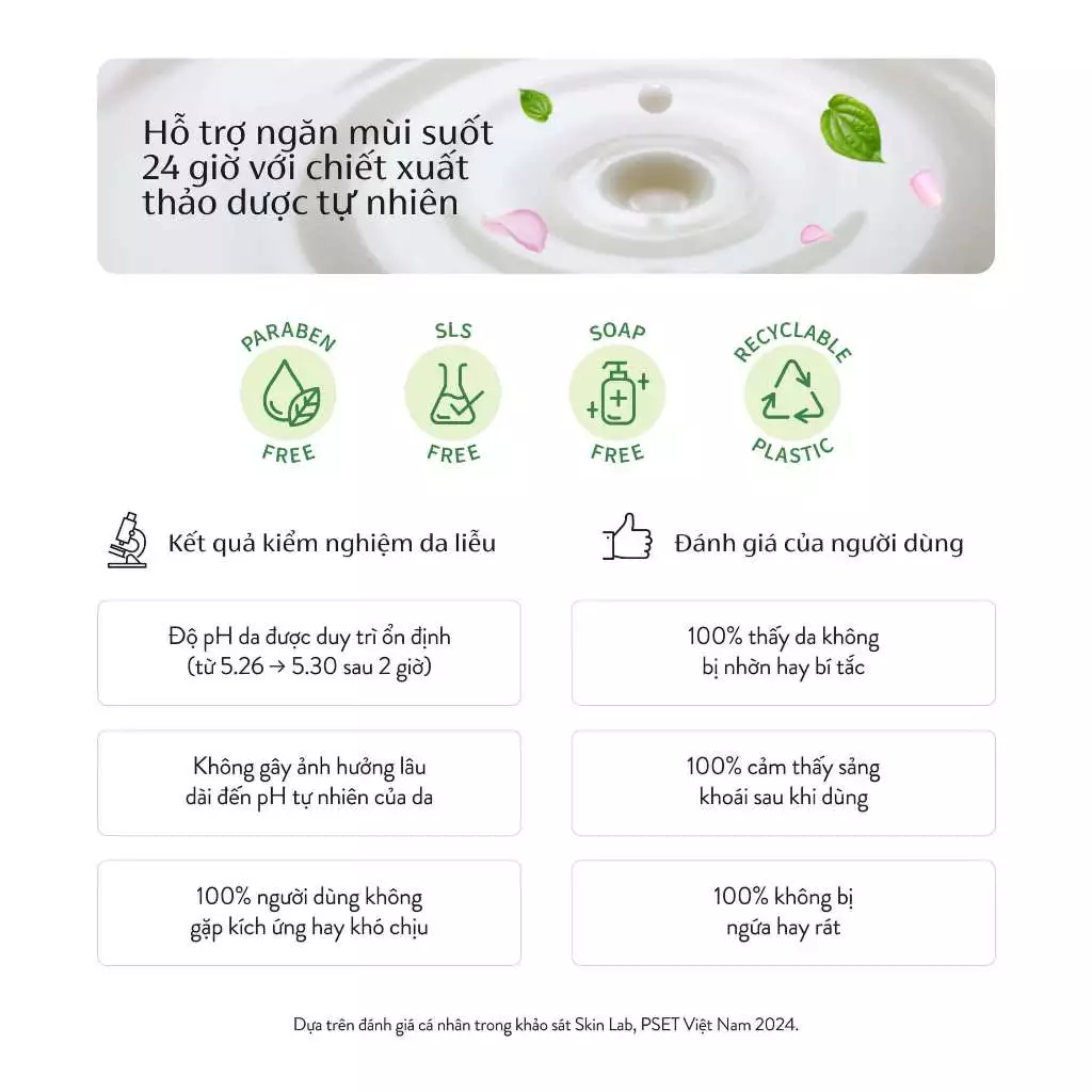 [KOL LIVESTREAM] Bộ 3 chai Dung Dịch Vệ Sinh Phụ Nữ Lactacyd Odor Fresh Ngăn Mùi 24H 250ml/chai - 3