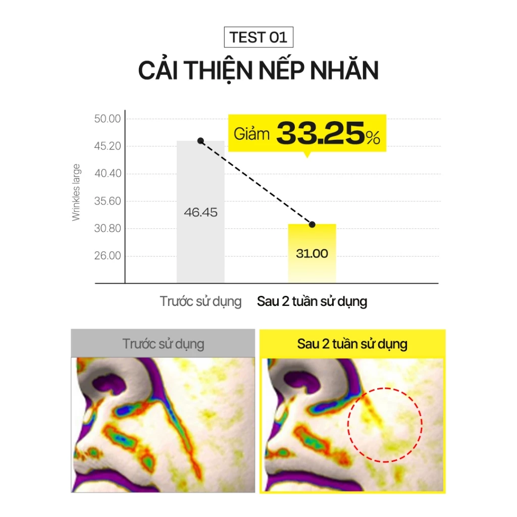 [d'Alba Official] Serum dạng xịt khoáng căng bóng da First Spray Serum 50ml/100ml - Mist Serum - 5