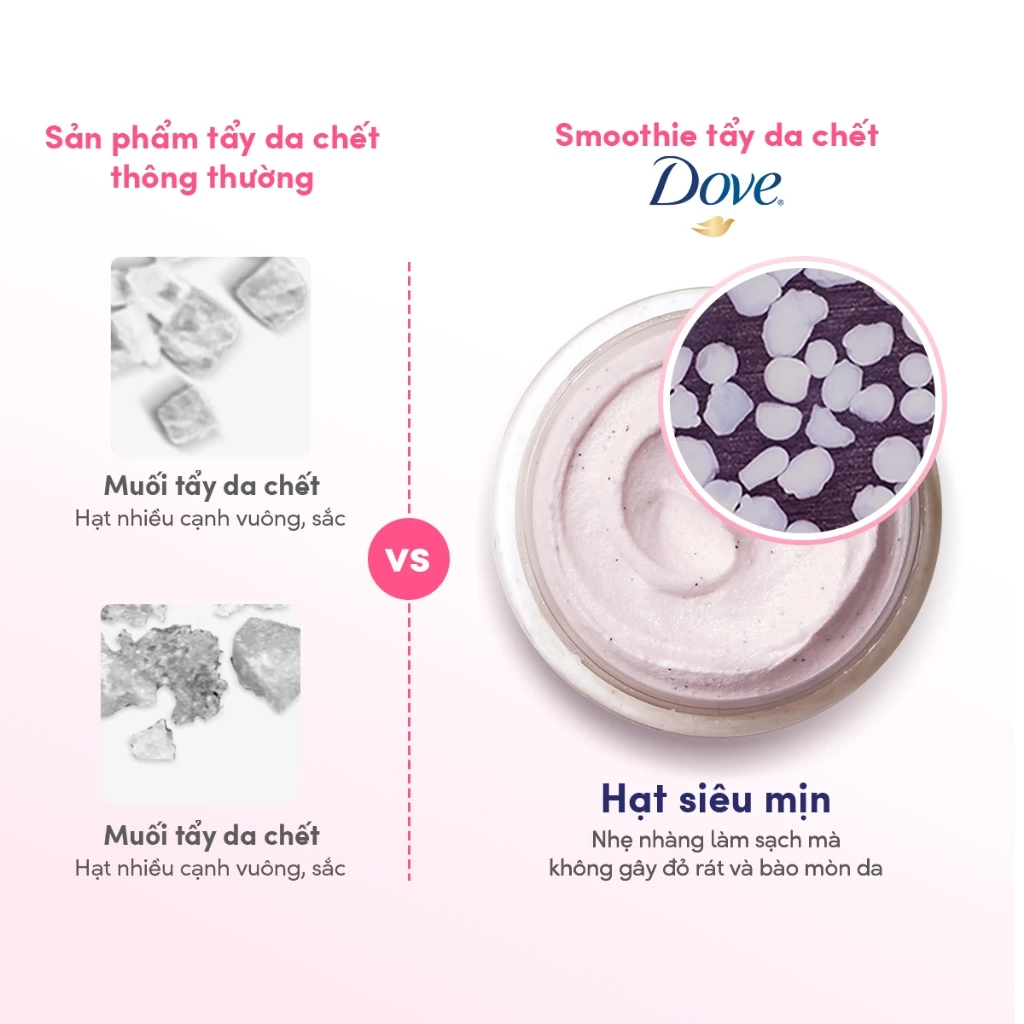 [CHÍNH HÃNG ĐỘC QUYỀN] Smoothie Tẩy Tế Bào Chết Body Dove Chăm Da Sáng Mịn 298g - 6