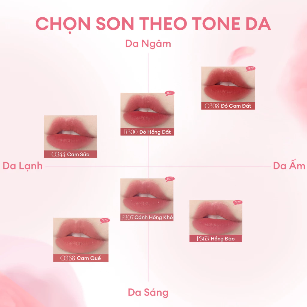 Son COLORKEY Watery Tint, Lì Mịn Nhẹ Môi, Không Dính, Lâu Trôi, Dưỡng Ẩm, Son Môi Lì 2.5g - 4