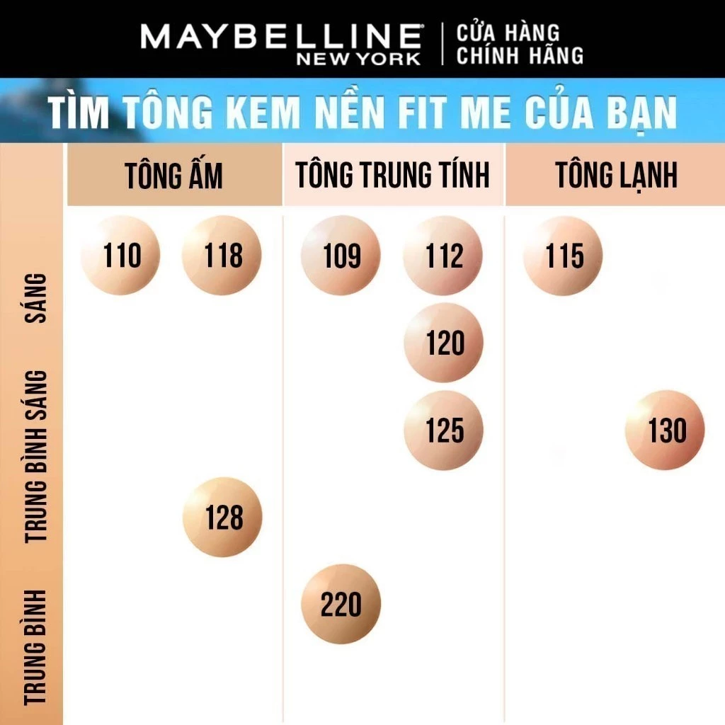 Kem Nền Mịn Nhẹ Kiềm Dầu 16H Fit Me Maybelline Matte + Poreless Liquid Foundation Dành Cho Da Dầu và Da Thường 30ml - 4