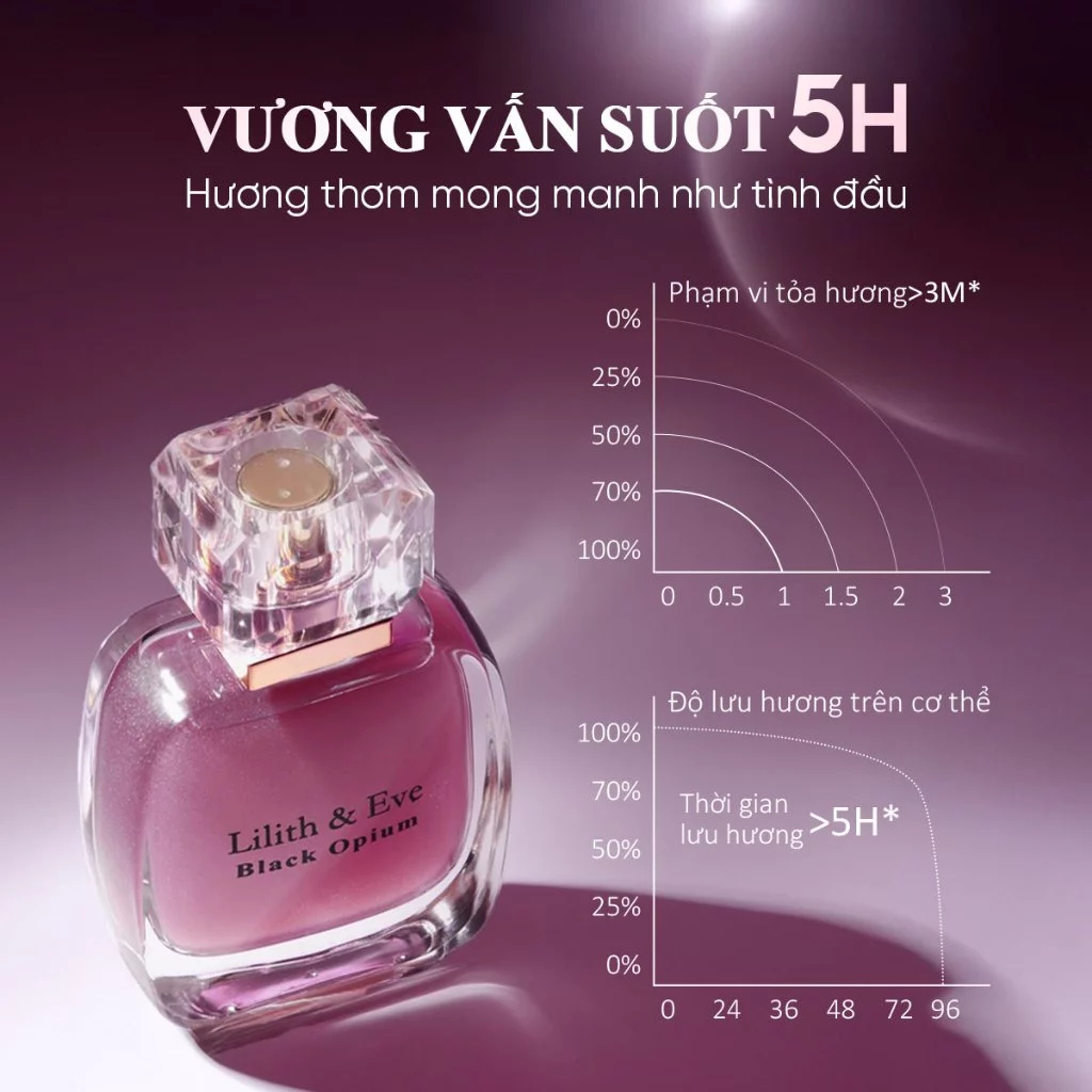 Nước Hoa Lilith and Eve Black Opium Eau de Perfum 30ml nước hoa nữ thơm lâu ngọt ngào body quyến rũ gợi cảm 5h - 3