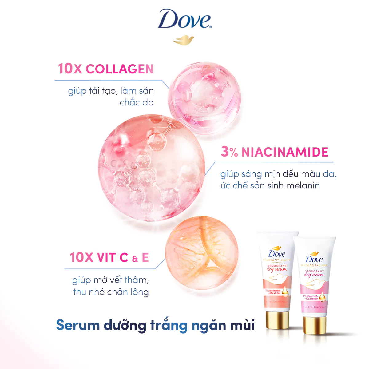 [CHÍNH HÃNG] Dove Serum dưỡng sáng khử mùi Dove dành cho nữ với 3% Niacinamide giúp da sáng mịn đều màu 40ml tốt như lăn - 2