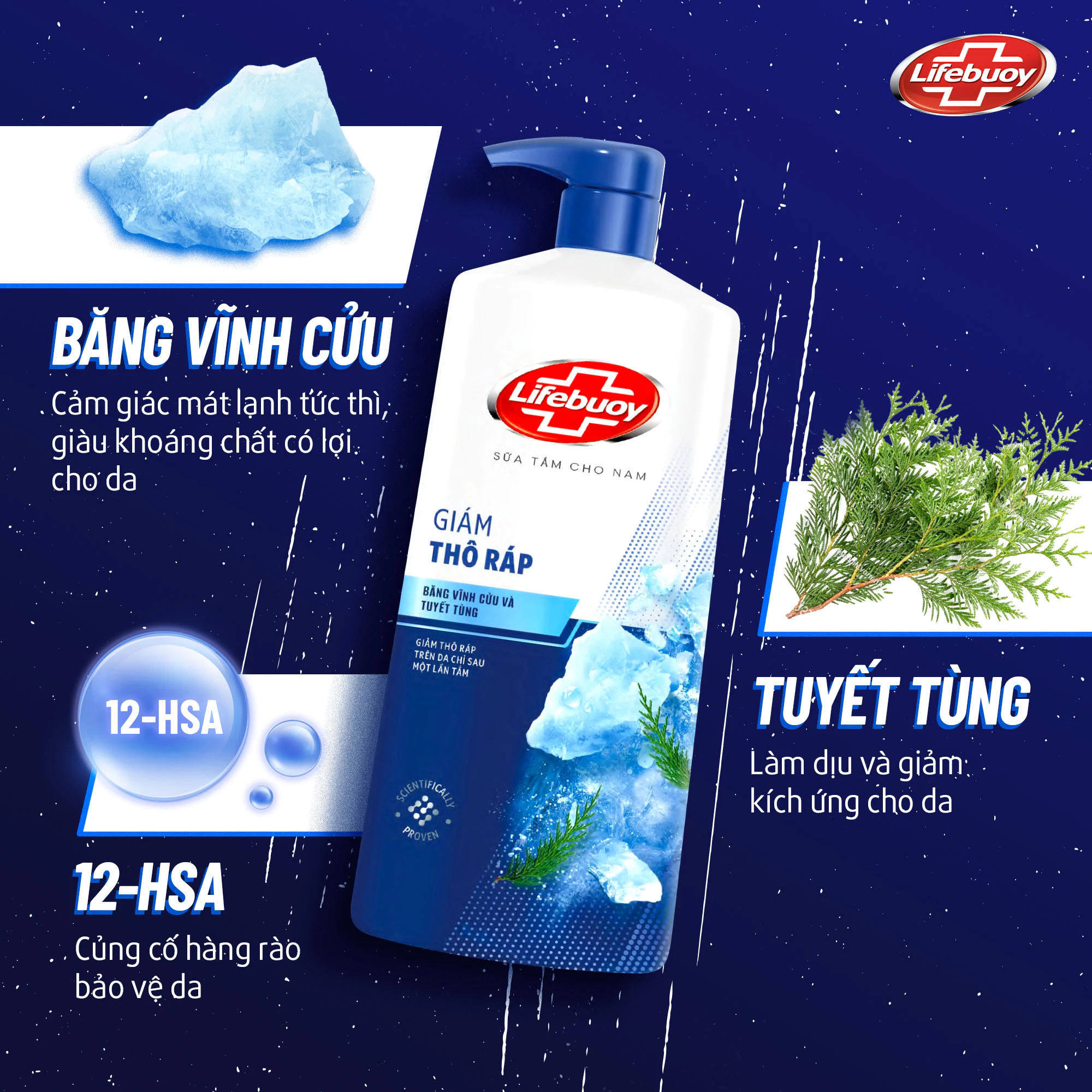 Sữa Tắm Lifebuoy 800gr Detox Và Sạch Sâu Khỏi Bụi Mịn Pm2.5 Detox 100% Từ Thiên Nhiên Diệt Khuẩn - 3