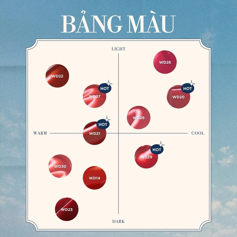 [NEW DEW] Son Tint Bóng Hàn Quốc Bền Màu, Lâu Trôi Cho Đôi Môi Căng Mọng, Ẩm Mịn Merzy The Watery Dew Tint 4g - 2