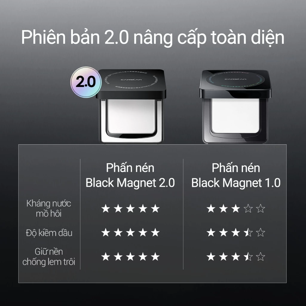 Phấn phủ Black Magnet CARSLAN lâu trôi kiềm dầu 24 giờ 8g - 5