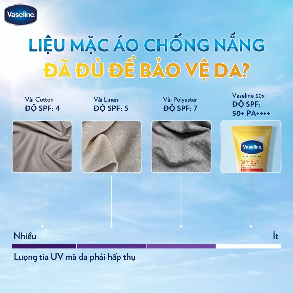 Serum chống nắng cơ thể Vaseline 50x bảo vệ da với SPF 50+ PA++++ giúp da sáng hơn gấp 2X 300ml - 5