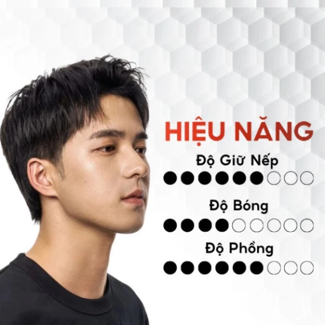 Sáp Vuốt Tóc Nam Volcanic Clay 80g - Giữ Nếp 24h, Mùi Hương Nhẹ Nhàng, Phù Hợp Mọi Kiểu Tóc. - 3