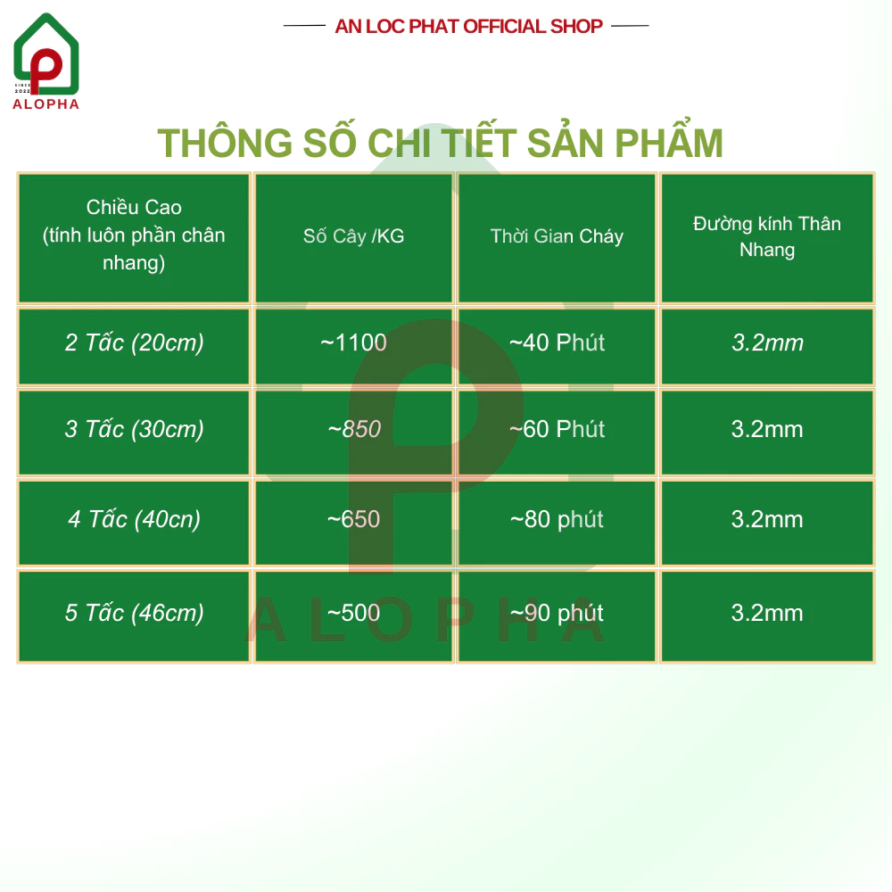 [1KG] NHANG QUẾ - THƠM NHẸ DỊU, ÍT KHÓI - AN LỘC PHÁT - 3