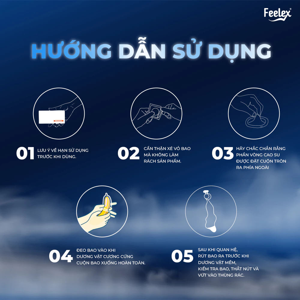 Combo bao cao su Feelex siêu mỏng 5 trong 1 đa dạng, nhiều tính năng, nhiều gel bôi trơn - 15 chiếc bcs - 4