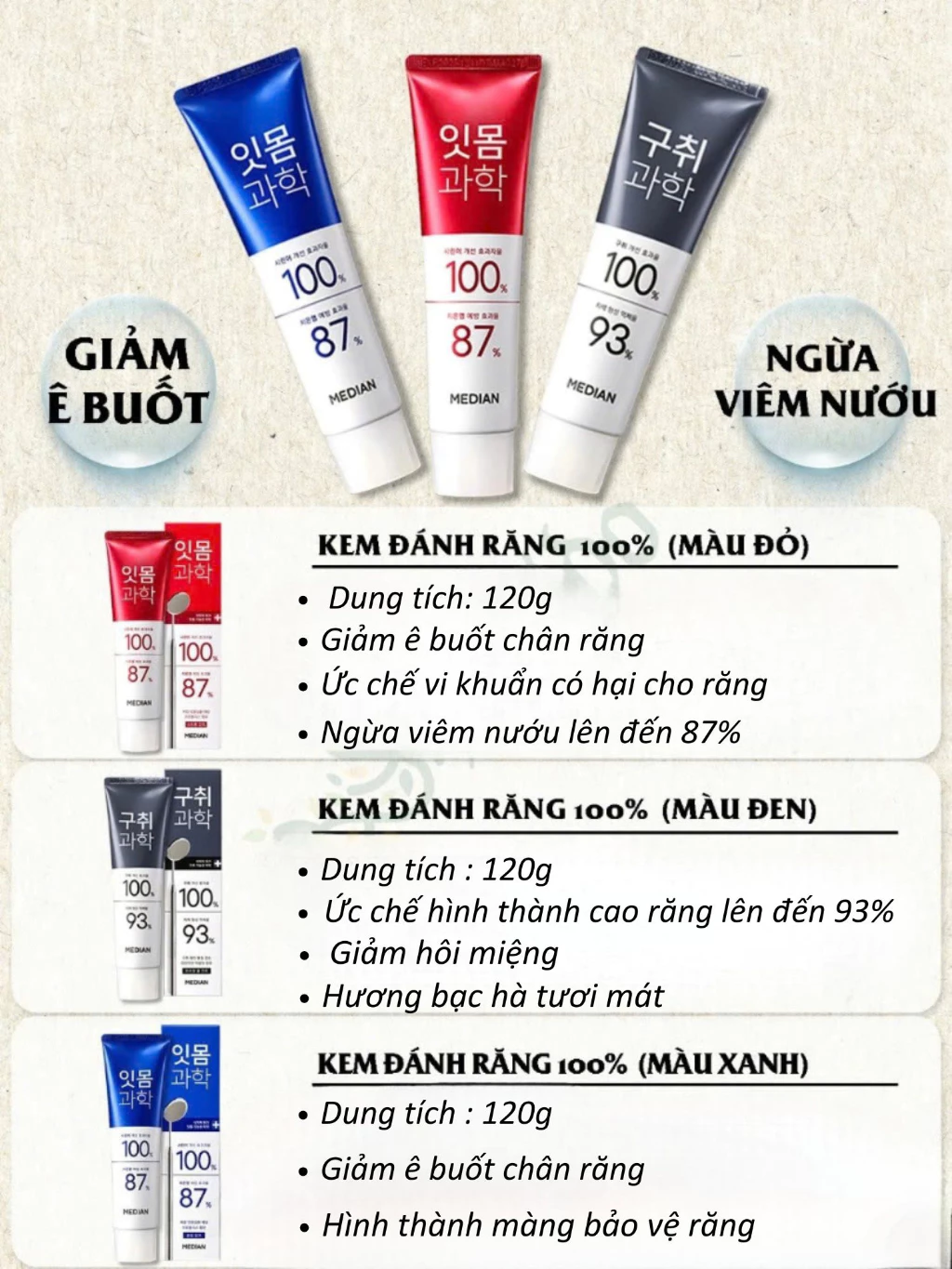 Kem đánh răng Hàn Quốc trắng răng MEDIAN DENTAL IQ 93% 120g sáng bóng NCC Shoptido - 2