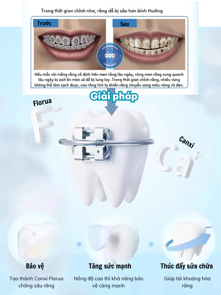 Kem đánh răng cho người niềng răng Sabai Fluocaril Thái Lan, kem đánh răng ngừa sâu răng, bảo vệ men răng Sabai Care - 5