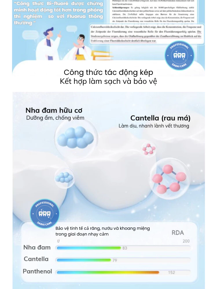 Kem đánh răng cho người niềng răng Sabai Fluocaril Thái Lan, kem đánh răng ngừa sâu răng, bảo vệ men răng Sabai Care - 6