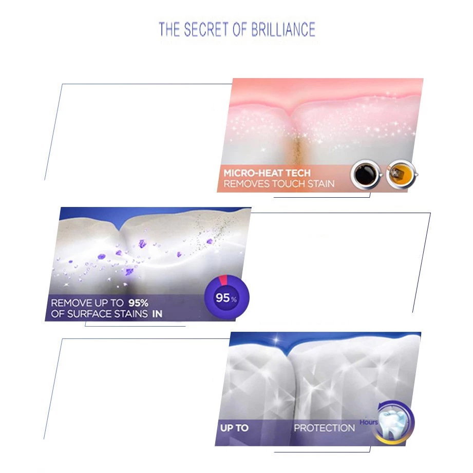 Kem Đánh Răng crest 3D Trắng Gigi crest Kem Đánh Răng Làm Trắng Memutihkan crest 3D Whitens Kem Đánh Răng 90g - 6