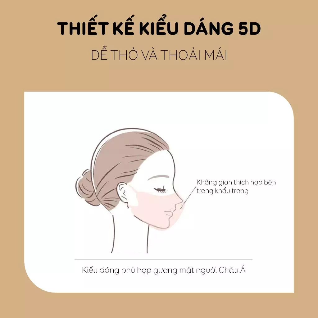 Hộp 200 chiếc khẩu trang 5D Gumi kháng khuẩn 5D Mask. - 2