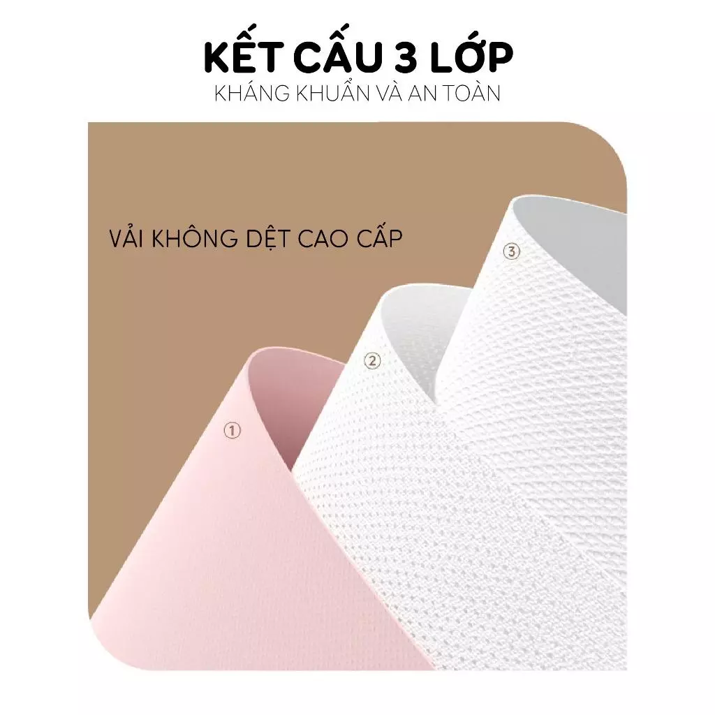 Hộp 200 chiếc khẩu trang 5D Gumi kháng khuẩn 5D Mask. - 5