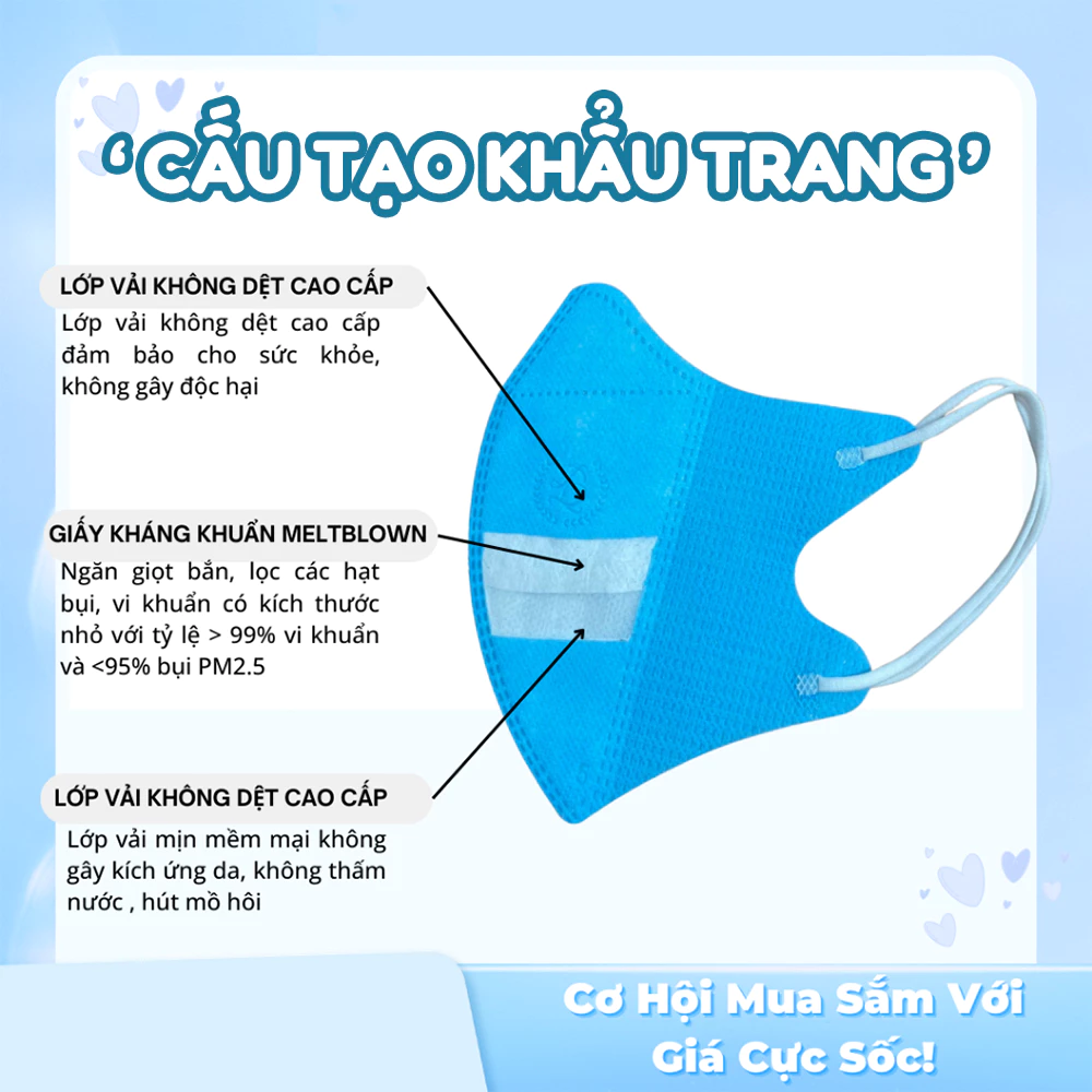 Túi 10 Khẩu Trang 5D Abby Mask 3 Lớp Kháng Khuẩn Chống Bụi Mịn Chống Nước Thon Mặt Bảo Vệ Sức Khỏe