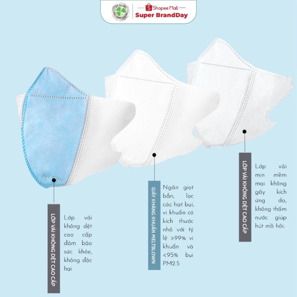 200 chiếc khẩu trang Thịnh Phát 5D 3 lớp kháng khuẩn chống bụi mịn chống nắng hiệu quả Cỏ Ba Lá - 4