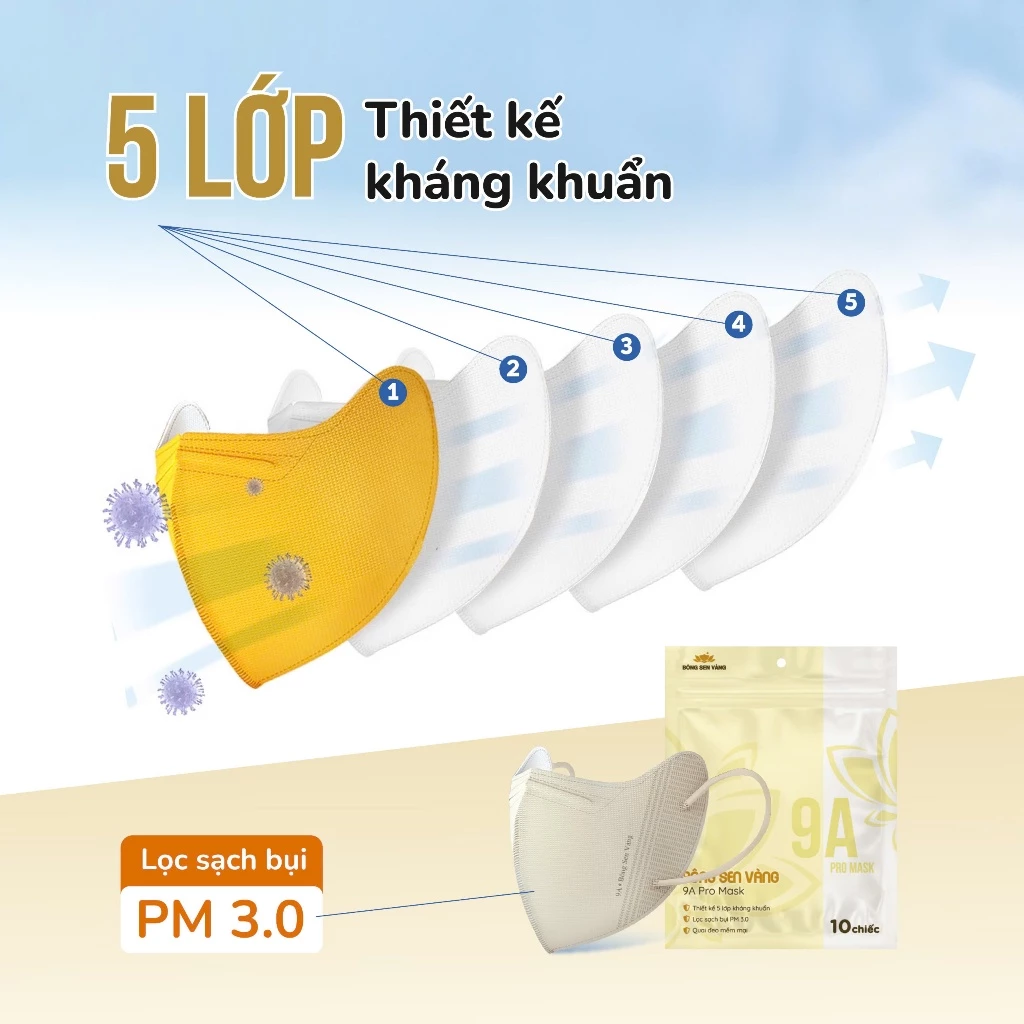 Khẩu Trang 9A Bông Sen Vàng, 5 Lớp, Kháng Khuẩn, Chống Nắng Toàn Diện. - 3