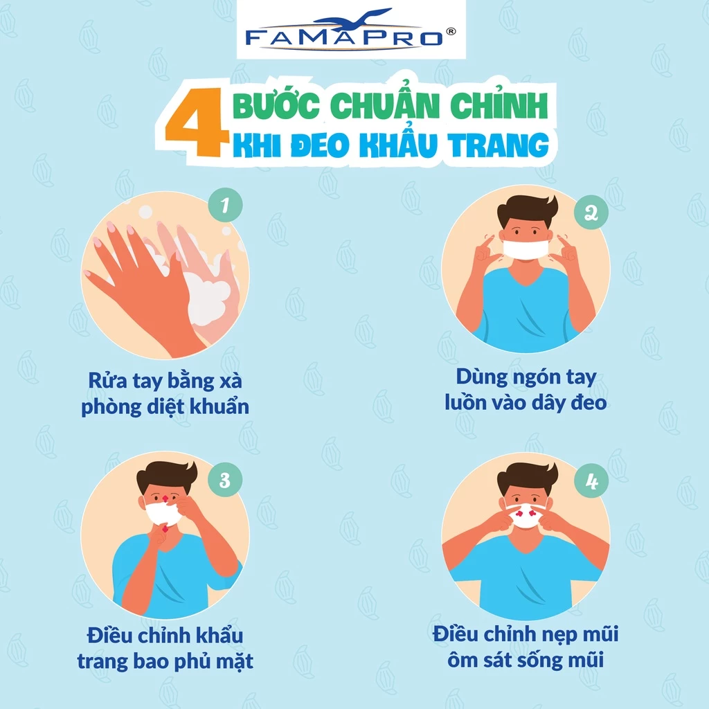 [Extra HỘP 50 CÁI] Khẩu trang y tế 4 lớp Famapro Extra (50 cái/ hộp) - 4