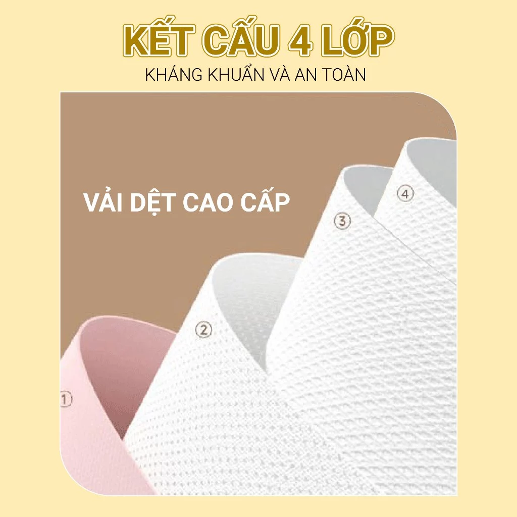 Khẩu Trang 4 Lớp 4D KF94, Thùng 300 cái chính hãng BÔNG SEN VÀNG có giấy kháng khuẩn,chống UV - 2