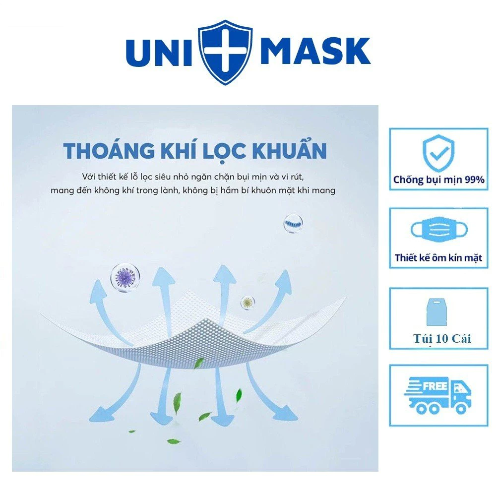[ Free Ship ] - Thùng 100 Chiếc Khẩu Trang 5D Thịnh Phát 3 Lớp Kháng Khuẩn - 3