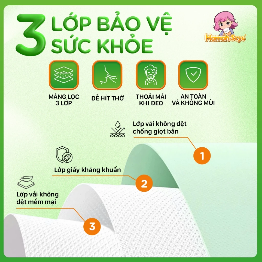 [Thùng 500/560 chiếc] Khẩu trang 5D chống tia UV, chống nắng, bụi mịn 3 lớp Hannah seyo - 4